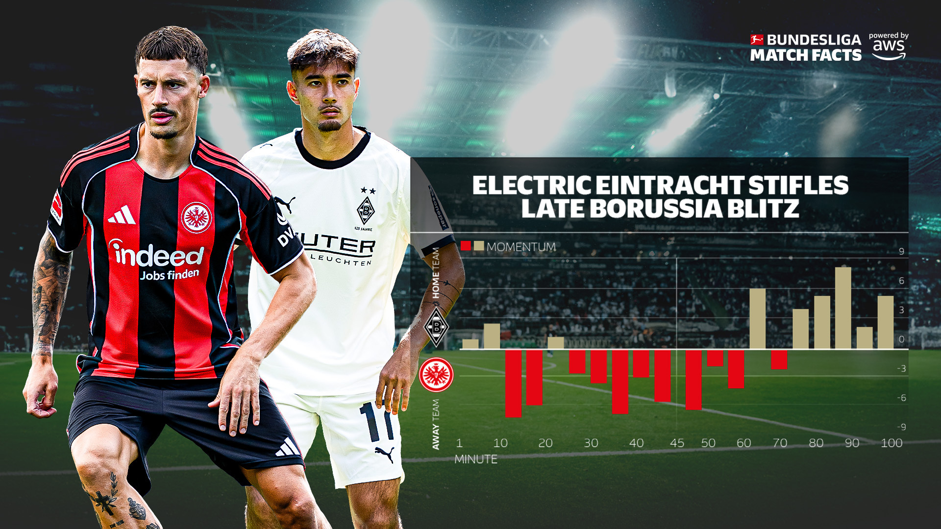 Kaiyun官网-迈阿密热火队长鼓劲备战意大利杯门兴格拉德巴赫强势反弹备战足总杯，上海久事围绕亚冠造点机会看傻球迷的简单介绍