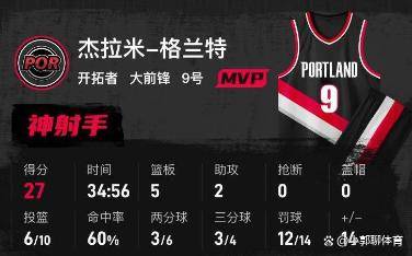 芝加哥公牛最新消息